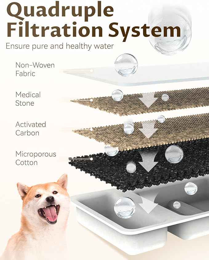 Dog Bowl for Small Dogs (with 10 Filter, 3.2L/108Oz) Stainless Steel Quiet Dog Water Bowl with Visual Water Level & Quadruple Filtration for Pets(8 Filters, 1)