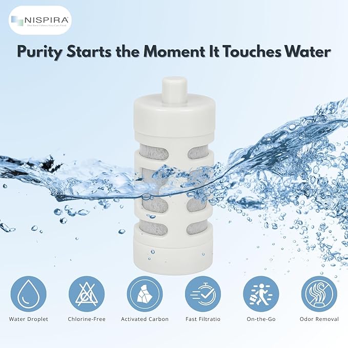 Nispira Activated Carbon Water Filter Replacement Compatible with Philips GoZero Everyday Water Bottle, 3 Pcs
