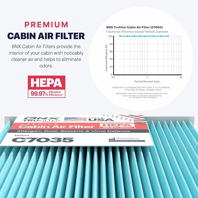 BNX TruFilter C7035 Cabin Air Filter, HEPA 99.97%, MADE IN USA, Compatible With Audi Q7, Porsche Cayenne, Volkswagen Touareg