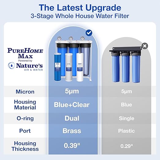 PureHome Max Whole House 3-Stage Water Filtration System – Reduces Chlorine, Heavy Metals & Sediment – High Flow Home Water Filter for City & Well Water