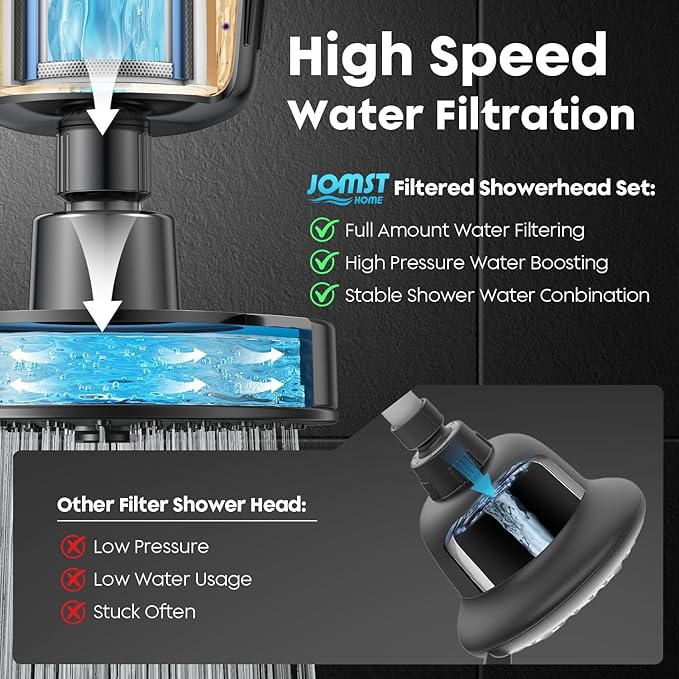 Filtered Shower Head COMBO – for Healthier Skin & Hair | 3 Mode High Pressure Shower Heads with 25-Stage Filtration | Removes 99.947% Chlorine & Heavy Metals | Shower Head with Filters - Black