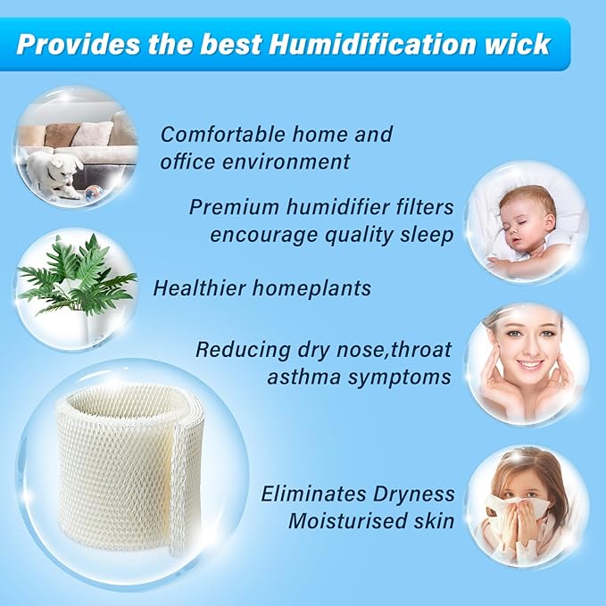 MAF2 Super Wick Humidifier Filter, for Aircare/Essick Air/Moist Air Humidifier MA0600, MA0601, MA0800, MA08000, Kenmore 5408,154080,32 15508 Filters, Humidifier Replacement Wicks - 2-Pack