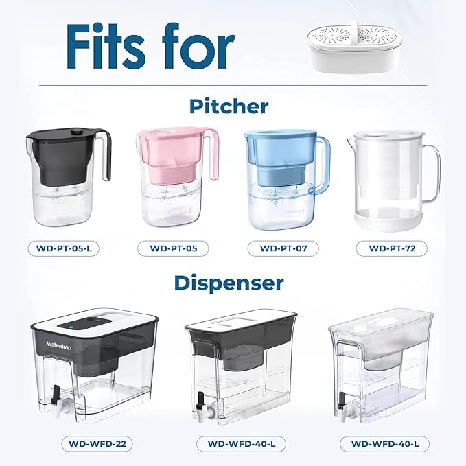 Replacement for All Waterdrop Pitcher and Dispenser Filtration Systems, Fits Waterdrop WD-PF-01A Plus, Reduces PFAS, PFOA/PFOS, Chlorine, Last Up to 200 Gallons (Pack of 2), AQUA CREST