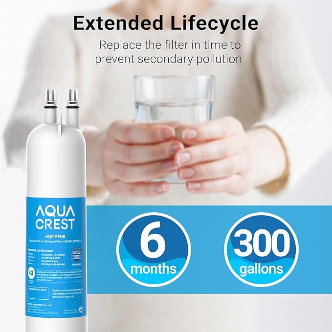AQUA CREST EDR3RXD1 Replacement for 4396841, Everydrop® Filter 3, 4396710, Kenmore® 46-9083, 46-9030, Refrigerator Water Filter, 1 Filter