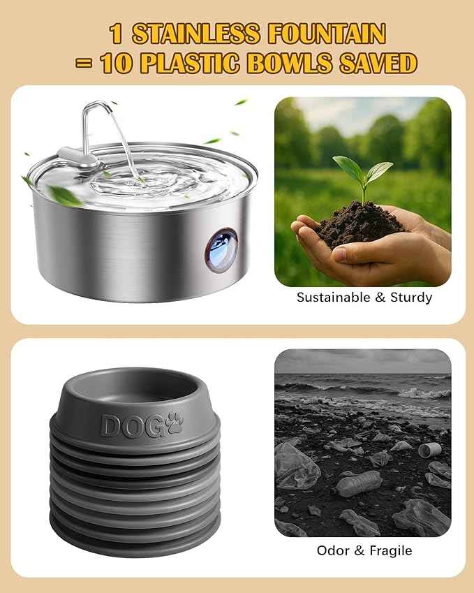 Dog Water Fountain for Large Dogs- 270oz/8L Stainless Steel Dog Water Bowl Dispenser Automatic Pet Water Fountain with Ultra-Quiet Pump/Quadruple Filtration for Dogs, Cats, Multiple Pets