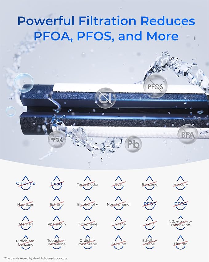 Waterdrop Plus UKF7003 Replacement for Maytag® UKF7003, UKF7002AXX, Whirlpool® EDR7D1, UKF7003AXX, UKF7002, 7003AXXP, UKF6001AXX, NSF 401&53 Refrigerator Water Filter, 3 Filters (Package May Vary)