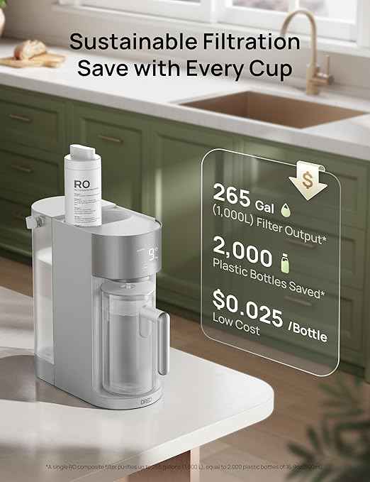 DREO Reverse Osmosis Water Filter Countertop, RO Filtration System, 3:1 Pure to Drain, TDS & Filter Life & Autofill Pitcher, Installation-Free, Self-Cleaning Water Purifier, RO Water Filter 112 3L