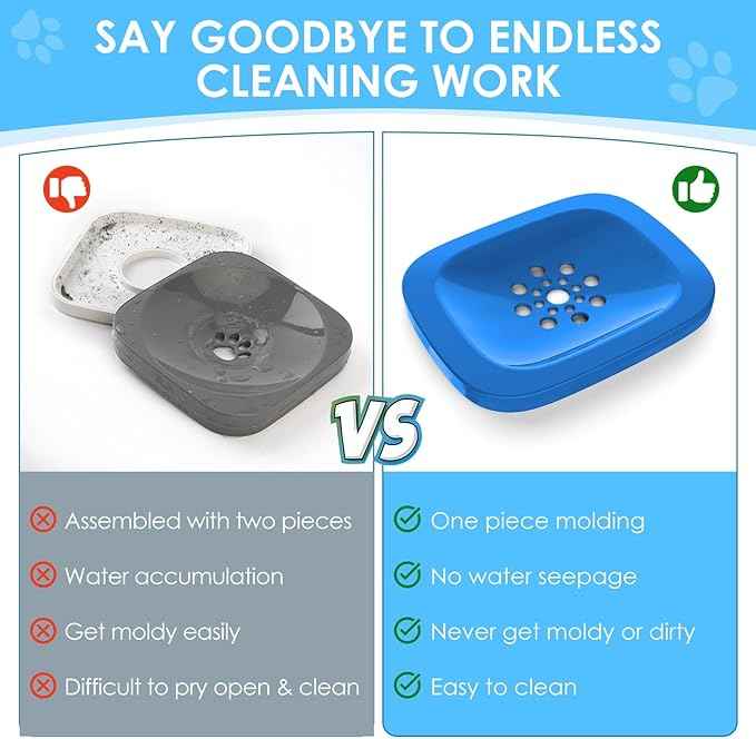 AONKEY 3L Dog Water Bowl No Spill, 101oz Large Spill Proof Dog Bowl Reduce Refill, Anti Splash No Mess Dispenser Dripless Slow Drinking Water Bowl for Sloppy Messy Drinkers (Navy Blue)