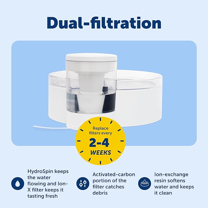 PetSafe Outlast Cat Fountain - Encourages Healthy Hydration - Pump-Free Design with HydroSpin Technology - Automatic Pet Water Bowl - Dishwasher-Safe - Long-Lasting - 128 oz
