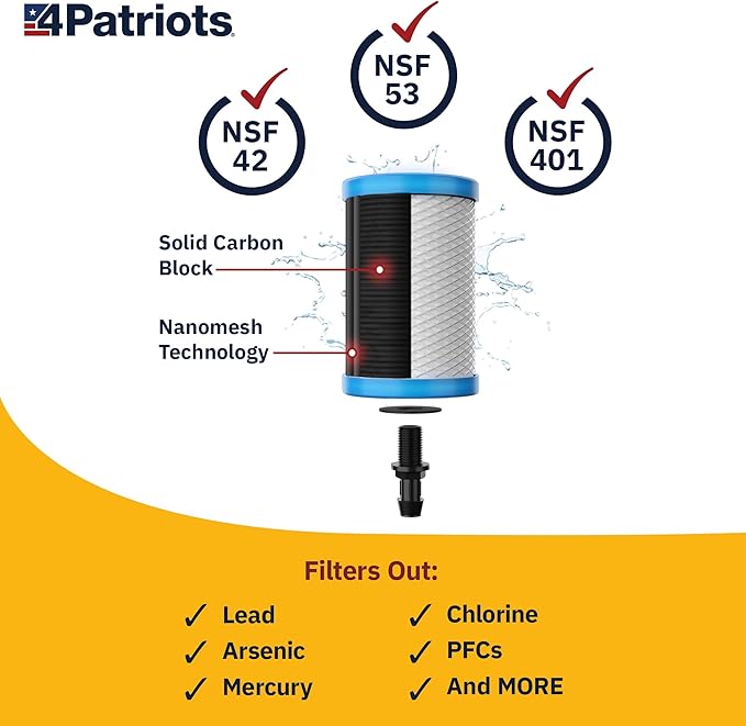 Patriot Pure Nanomesh™ Water Filter 3-Pack for 200+ Contaminants, Good for up to 800 gallons
