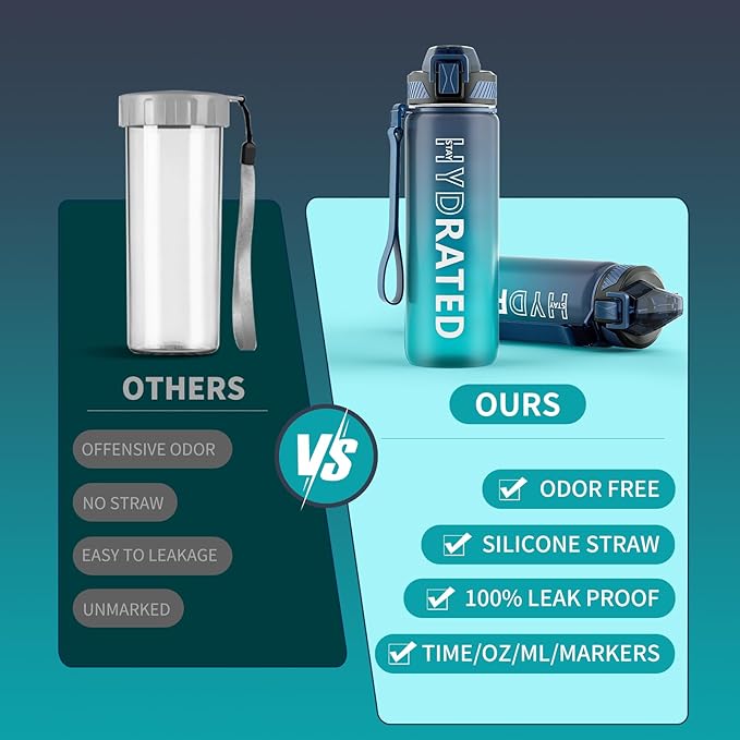 Water Bottle with Straw, 27oz Motivational Water Bottles with Time Marker to Drink, Tritan BPA Free, 750ml Sports Water Bottle with Carry Strap LeakProof for School Fitness Outdoor (1Pack)