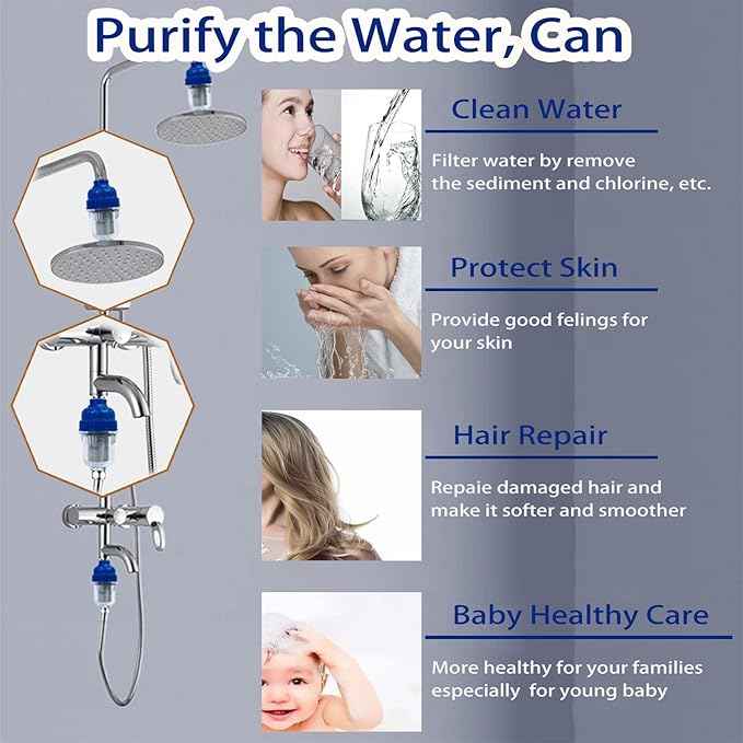 Hard Water Shower Filters, Showerhead Filters for Filtering Sediment and Other Impurities, High Output Household Tap Water Purifiers for Kitchen/Washing Machine/Bathrooms, Shower Water Filter Softener