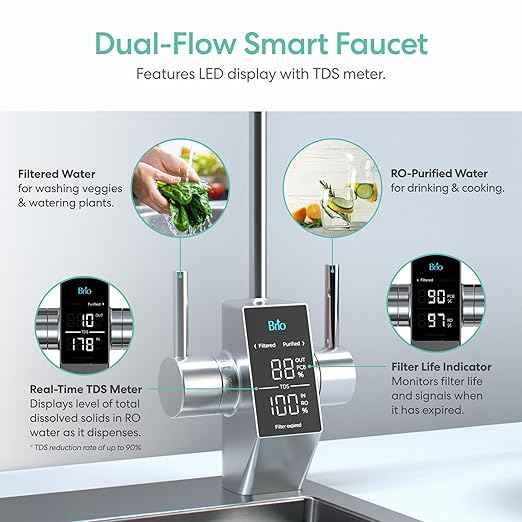 Brio AQUUS TROE800COL Reverse Osmosis Water Filtration System, 4-Stage Tankless RO Water Filter System for Under Sink, 800 GPD, 2:1 Pure to Drain, Reduces TDS, Smart Faucet, USA Support, Black/Silver