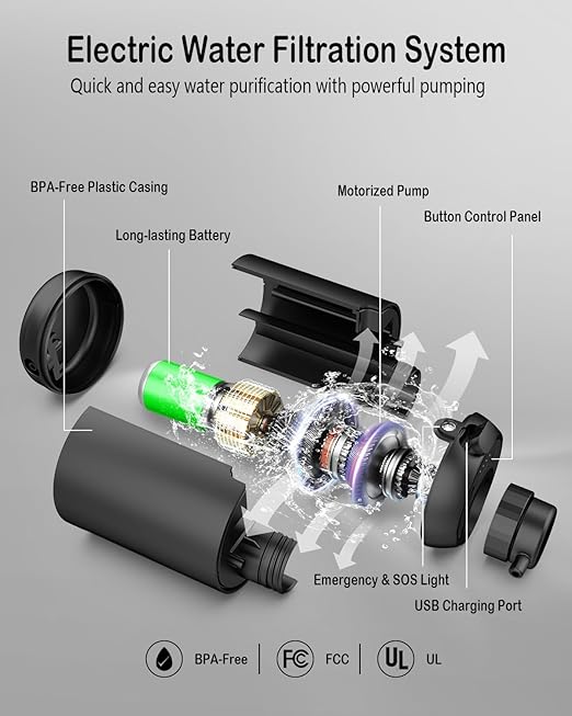 Portable Camping Water Purifier Dual 0.01 Micron Water Filtration System for Outdoor Backpacking, Hiking, Emergency - Dual Filters Version