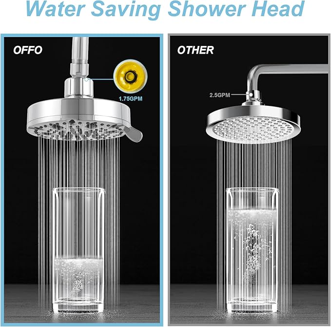 OFFO Shower Head, High Pressure Shower Head with Pause Mode, 9 Mode Fixed Showerheads for Strong Water Flow & Relaxing Shower Experience, Chrome - AquaVibe