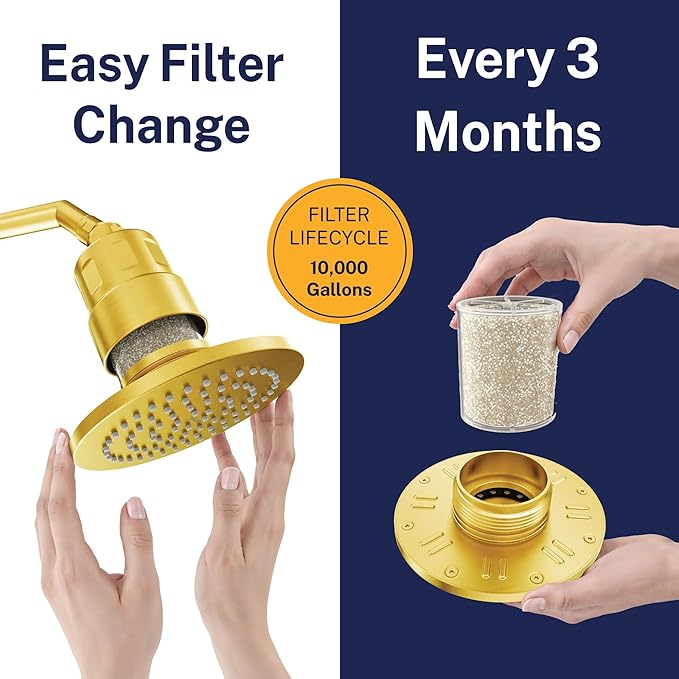 Gillian™ by HammerHead High Pressure Shower Head with Filter – Genuine KDF-55 Metal Hard Water Filtering Shower Head, Healthier Skin & Hair – 6-Inch Rainfall Shower Head with Filters, Brushed Gold