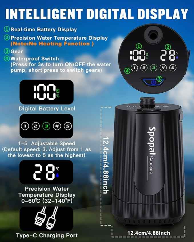 Portable Shower for Camping with 5-Gallon Water Jug, [Upgraded] 10000mAh Rechargeable Camping Shower with 5 Adjustable Speeds, Food Grade Material Water Containers for Hiking, Travel, Car, Pet