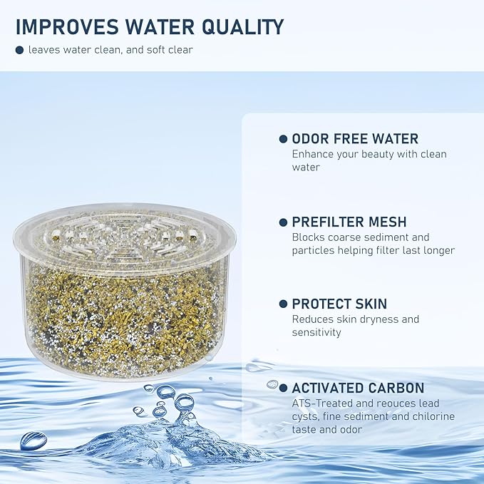4 Pack Shower Head Filter Replacement Cartridge Compatible with All Canopy Handheld & Fixed Filtered Shower Head, Water Softener Filter for Hard Water, Reduce Chlorine and Harmful Substances