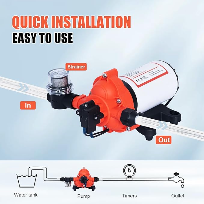 110V Water Pressure Pump 4.0GPM 50PSI AC Power On Demand Electric Self-Priming Water Transfer Diaphragm Pump Include 3/4" Garden Hose Adapters for Home Kitchen Bathroom Irrigation Camper Industrial