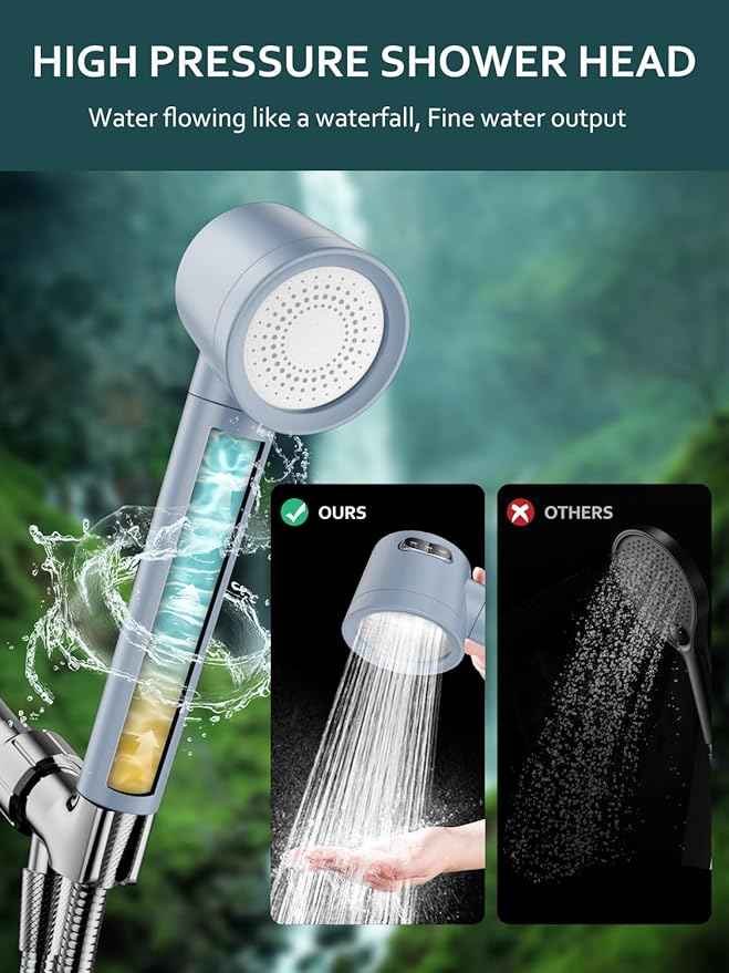 Ion Filtered Drops Shower Head with Handheld, High Pressure Shower Heads with 3 Spray, Showerhead with Filters Hand held for Hard Water, Remove Chlorine, Reduces Dry Itchy Skin