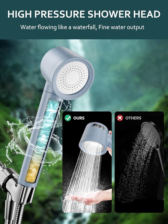 Ion Drops Filtered Shower Head with Handheld, High Pressure Shower Heads with 3 Spray, Showerhead with Filters Hand held for Hard Water, Remove Chlorine, Reduces Dry Itchy Skin