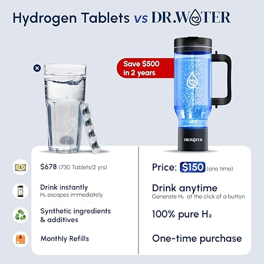 Hydrogen Water Bottle 32 Oz – Portable BPA Free Generator Tumbler with SPE/PEM Technology | Large Hydrogen Flask for Daily Hydration & Energy | H2 Infused Drinking Bottle Black by Dr Water