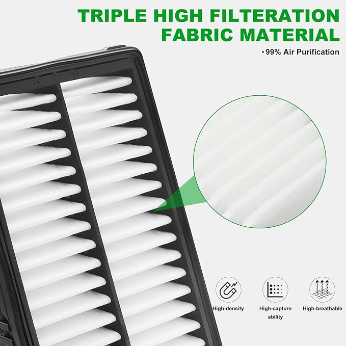 Comb Engine Cabin Air Filter for Acura ILX 2.0L L4 2015 2014 2013