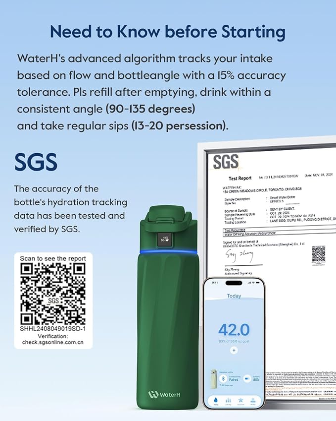 BOOST Smart Water Bottle with Reminder & Tracker, 24oz Vacuum Insulated Bottles Stainless Steel, BPA-Free, Wide Mouth, Ideal Gift for Men, Women, Christmas, New Year, Gym, Office, School