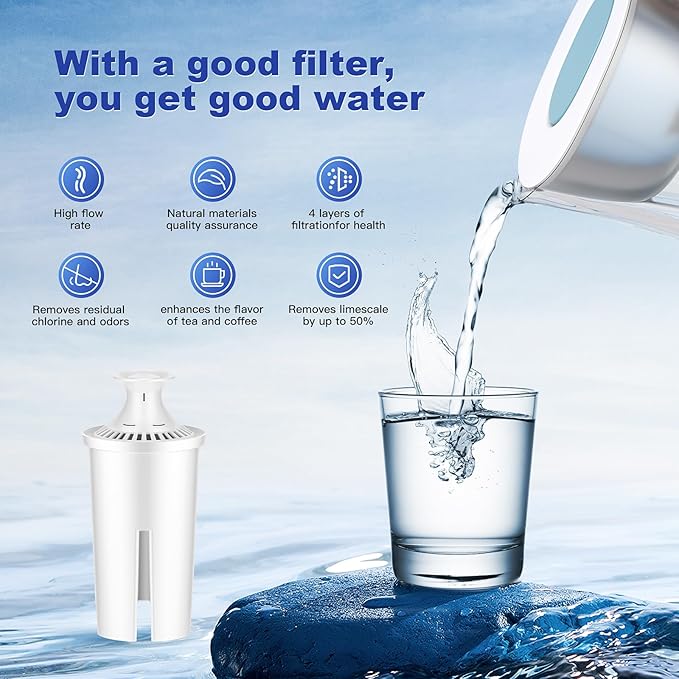 Replacement for Brita® Water Filter, Pitchers and Dispensers, NSF Certified Water Filter Replacement for Brita® Classic, OB03, Mavea® 107007 35557, 3 PCS Water Pitcher Filter