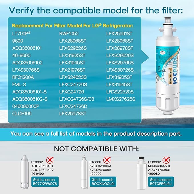 ICEPURE Alkaline ADQ36006101 Refrigerator Water Filter Replacement for LG LT700P, Kenmore Elite 46-9690, FML-3, ADQ36006102, RWF1052, CLCH106, RWF1200A, LFX28968ST, LFXS29626S, Enhances PH, 2Pack