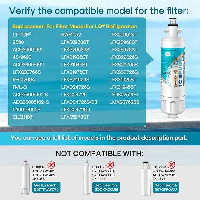 ICEPURE Alkaline ADQ36006101 Refrigerator Water Filter and Air Filter Replacement for LG LT700P, Kenmore Elite 46-9690, FML-3, ADQ36006102, RWF1052, CLCH106, RWF1200A, LFX28968ST, Enhances PH, 3Pack