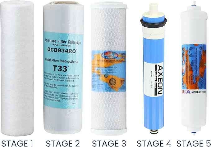 iSpring RTW5 Compatible Reverse Osmosis Water Filter Replacement Kit 1-Year 5-Stage Set with 50 GPD Membrane for iSpring RTW5 RO Systems Includes Pre and Post Filters