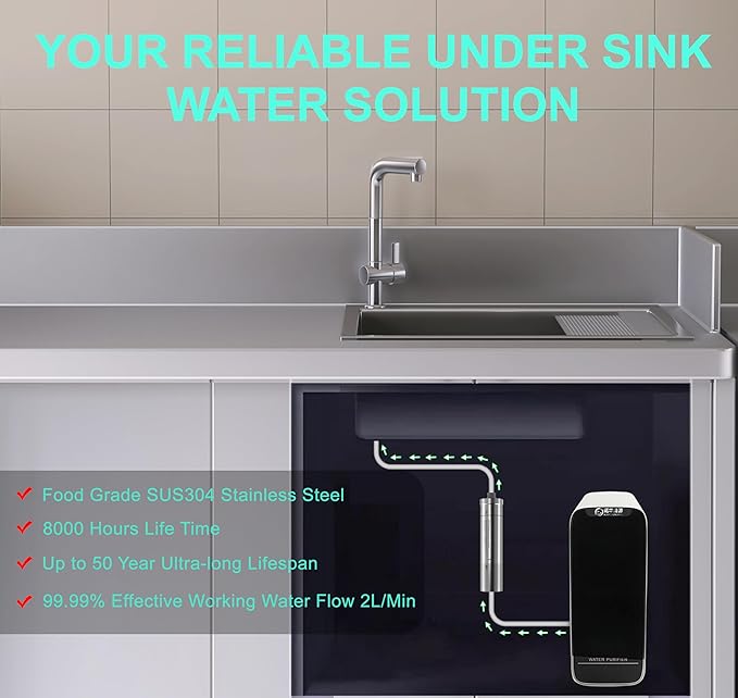LED UV͎ Ultrąviolët Water Filter for Under Sink Water Filter System and Reverse Osmosis System, Reduce up to 99.9% of Baçtёria-Mercury-Free- Stainless Steel- 8000 Hours Life