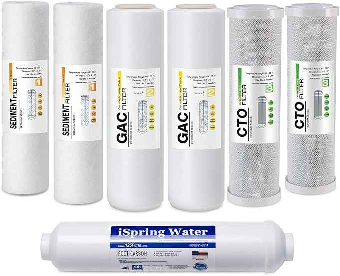 iSpring F7-GACUS US-Made 1-Year Reverse Osmosis Water Filter Replacement Cartridge Pack for 5-Stage RO Water Filtration Systems