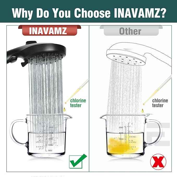 Filtered Shower Head with Handheld, 9 Spray Modes 2.5GPM High Pressure Showerhead with ON OFF Pause Switch, 15 Stage Water Softener Filter for Hard Water Remove Chlorine and Harmful Substances