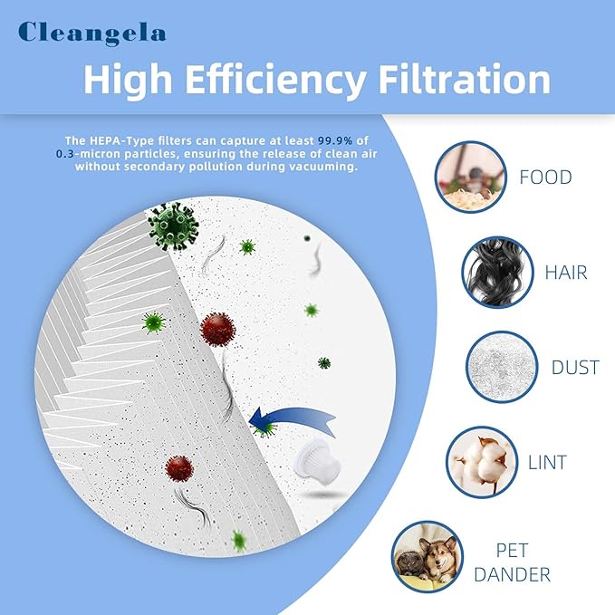 8 Pack lt-117c Multifunction Vacuum Cleaner Filter Replacement Compatible with KMM Handheld Car Vacuum Cleaner Filters, Model LT-117C, Washable Hepa Filter for Car, Home, Office, Pet - AquaVibe