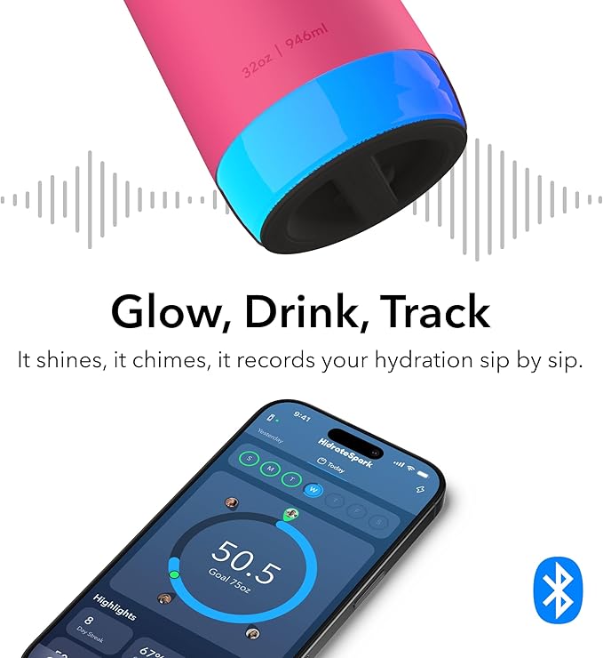 HidrateSpark PRO 2 32oz Bundle – Smart Hydration Bottle with Clinically Accurate Water Tracking & Extended Battery Life - Syncs with Apple Health, Fitbit, Smart Rings & Watches - Flamingo
