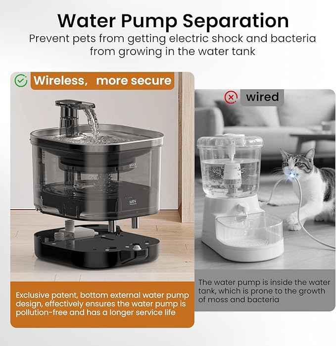 Wireless Cat Water Fountain Cordless with External Pump, 68oz Rechargeable Automatic Pet Cat Fountains for Drinking with Motion Sensor, Quiet Pump (3 Filter)