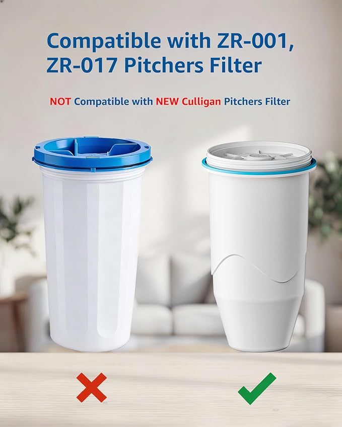 Replacement for Zero Water Pitchers and Dispenser ZR-001 ZR-004 ZP-006 ZR-017, Five-Stage Filter System, Reduce Lead, Chromium, PFOA/PFOS by GAMOTH, 4 Count
