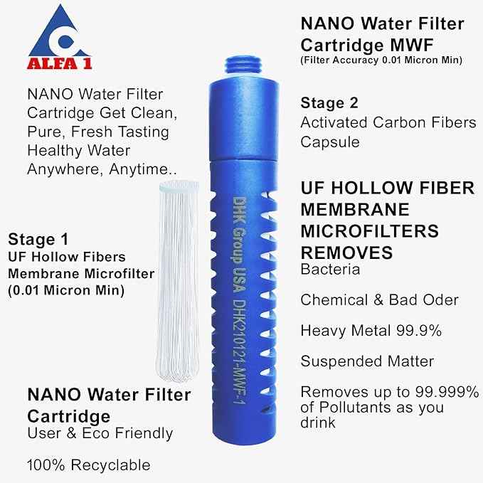 ALFA1 M01 Hollow Fiber Replacement Cartridge (Pack of 2) | Compatible with GI Water Filter Canteen | UF Membrane Microfilter for Outdoor, Travel & Emergency Use