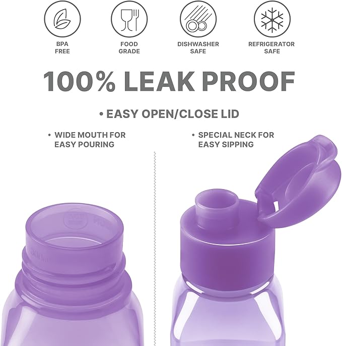 MILTON Travel Water Bottle – 1Pcs Reusable Sports Bottle with Easy Open Close Lid and Leakproof Neck – Food Grade Plastic Water Bottles for Adults and Kids, School, Gym