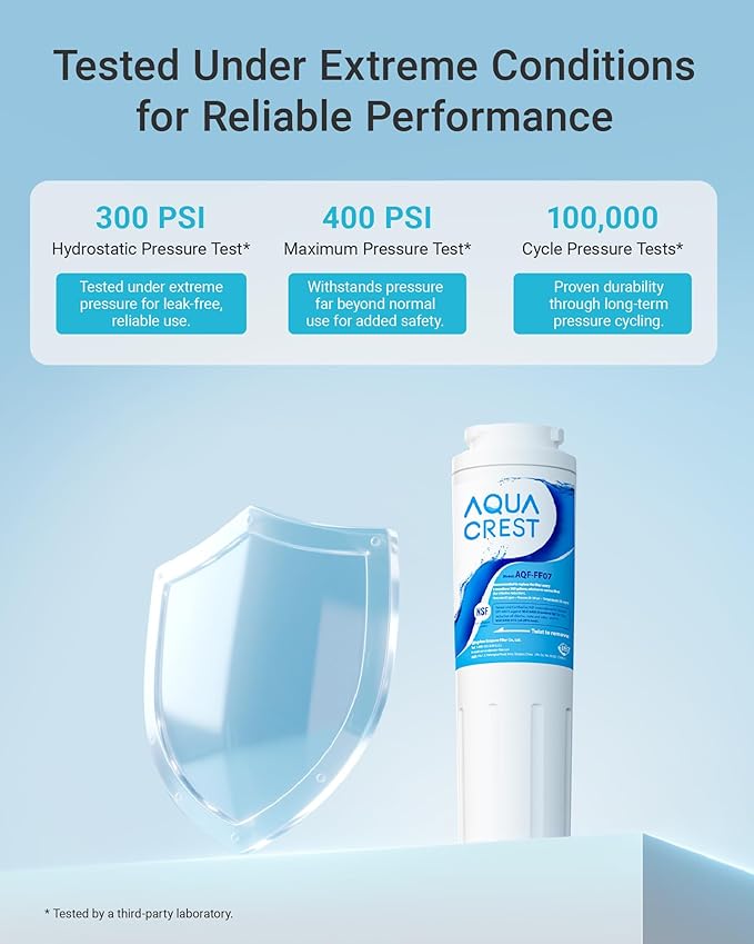 AQUA CREST UKF8001 Replacement for EveryDrop Filter 4, Whirlpool EDR4RXD1, 4396395, Maytag UKF8001P, UKF8001AXX-750, Puriclean II, 46-9006, Refrigerator Water Filter (Pack of 3)