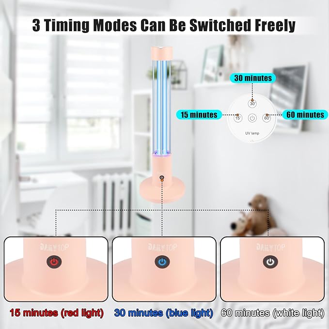 UV Light Sanitizer,60W Ozone-Free Home Disinfection Device for Haloclean UV,254nm UVC Lamp Odor Eliminator for Whole Room,Ultraviolet Light with 3-Speed Timing and Remote