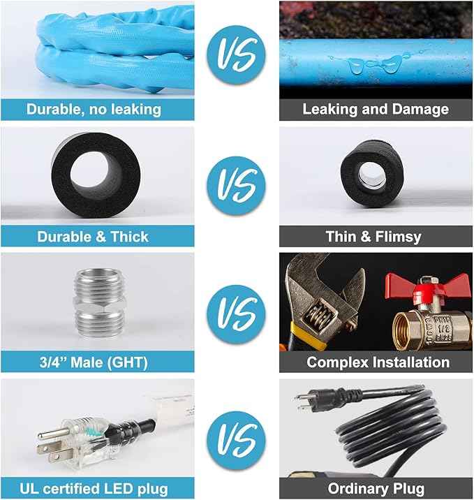 OEBLD Heated Water Hose for Rv (25ft L x 5/8"ID) 4.0 Upgraded Function with Energy Saving Thermostat to Keep Drinking Water Running in down to -45℉, Designed for Campers,with Storage Bag, Anti-Freeze