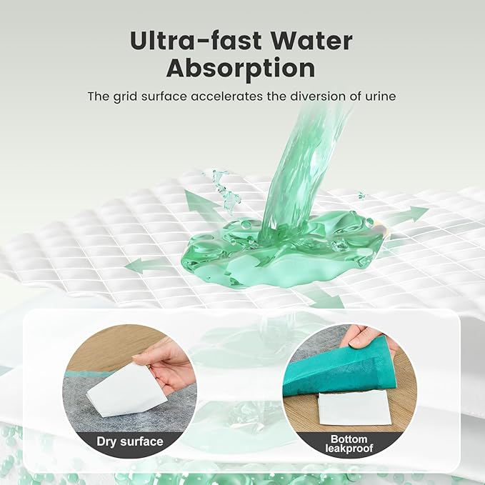 Gardner Pet Cat Pads Refills for Litter Box 40Counts, 16.9"x11.4" Odor Control Unscented Cat Pee Pads, Cat Liiter Pads with Activated Carbon for Breeze Litter System(Green) - AquaVibe