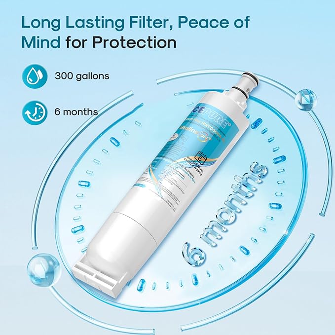 ICEPURE Alkaline 4396508 Refrigerator Water Filter Replacement for EDR5RXD1, EveryDrop Filter 5, Whirlpool 4396510, 4392857, 4396547, 9085, NL300, LC400V, PNL240V, WF-NLC240V WF285, Enhances PH, 2PACK