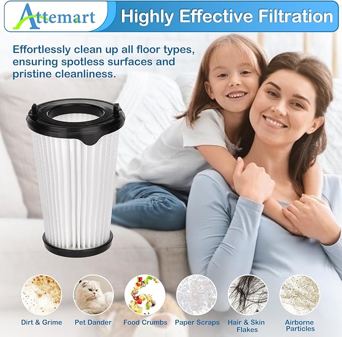 4 Pack VAF-1TM Filter Replacement for Electrolux Ergorapido Stick Lightweight Cordless Vacuum Standard & Pet Version PureAdvantage PureAdvantageTM Ergorapido VAF-1 Vacuum Filters Part # EL65522 - AquaVibe