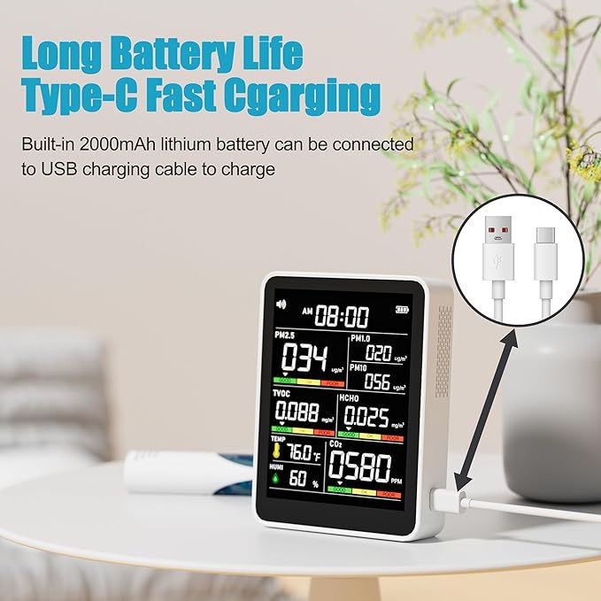 XOOPON 13-in-1 Indoor Air Quality Monitor with PM1.0/2.5/10, CO2, HCHO, TVOC, Temp, Humidity & Time, 4 Alarm Modes, Portable Air Quality Tester for Home, Office, Car, Wall-Mount or Desktop Use
