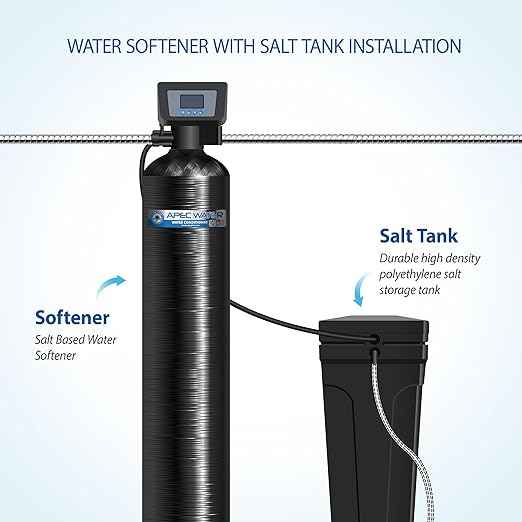 APEC WH-SOFTENER-30-FG Reverse Osmosis System + Water Softener Savings Bundle | Top Tier Alkaline Mineral RO System | Spa Quality Water Softener 30K Grains, Digital Control Valve