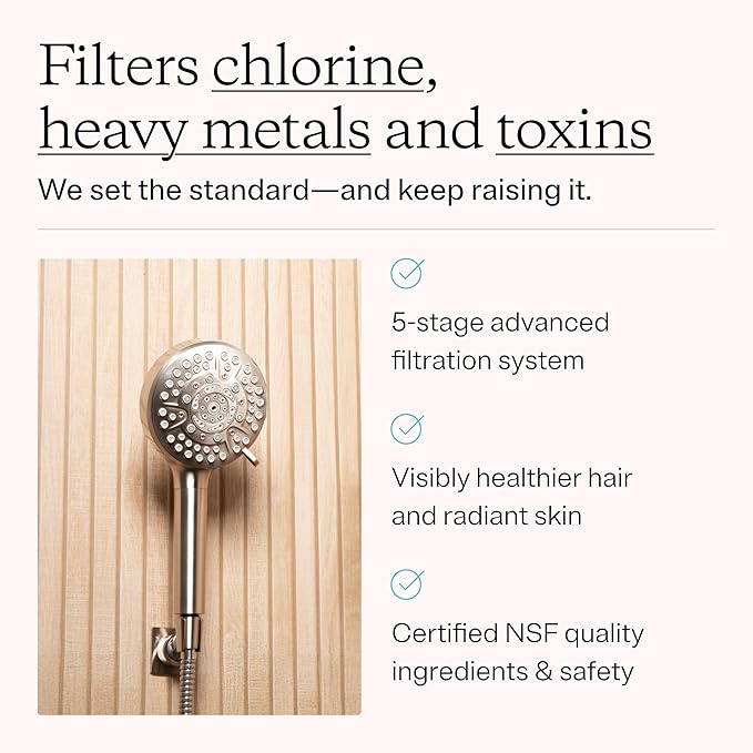 Handheld Filtered Shower Head for Healthier Hair & Skin – 5-Stage Filter Removes Chlorine & Heavy Metals, High Pressure Showerhead Filter for Hard Water, Dermatologist-Formulated Water Softener